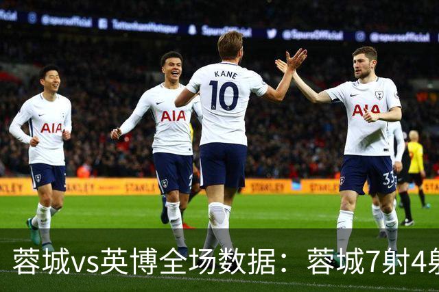 蓉城vs英博全场数据：蓉城7射4射正，英博控球率56%占优